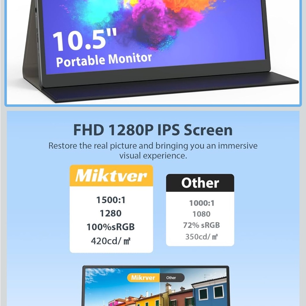 10.5" Portable Monitor - Black